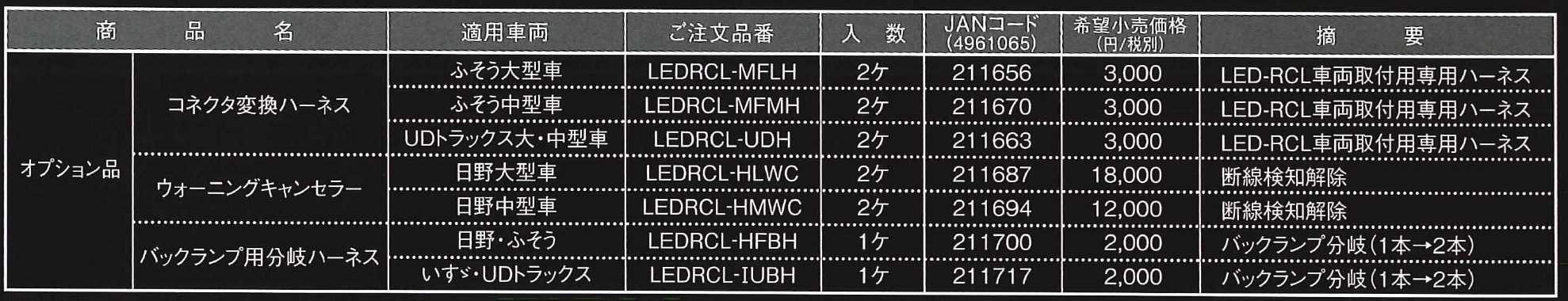LEDRCL-HMWC ウォーニングキャンセラー 日野中型車｜製品情報
