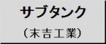 商品