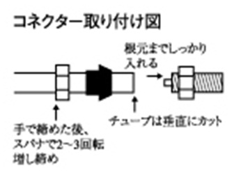 製品画像02