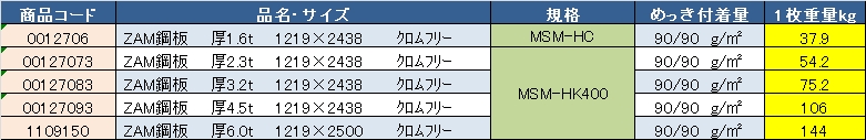 製品画像02