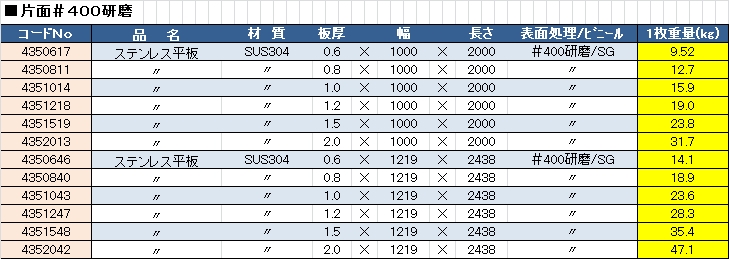 製品画像02