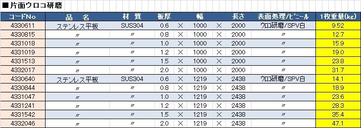 製品画像02