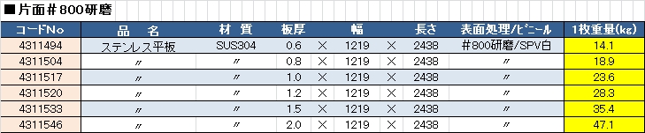 製品画像02