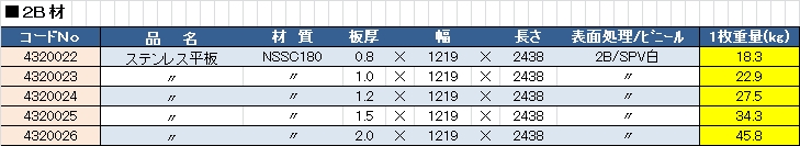 製品画像02