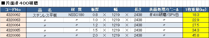 製品画像02