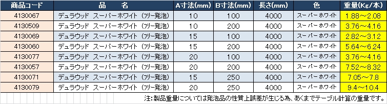 製品画像03