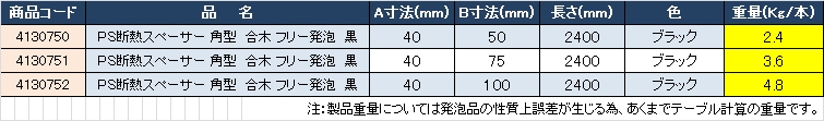 製品画像03