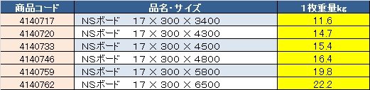 製品画像03