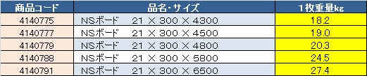 製品画像03