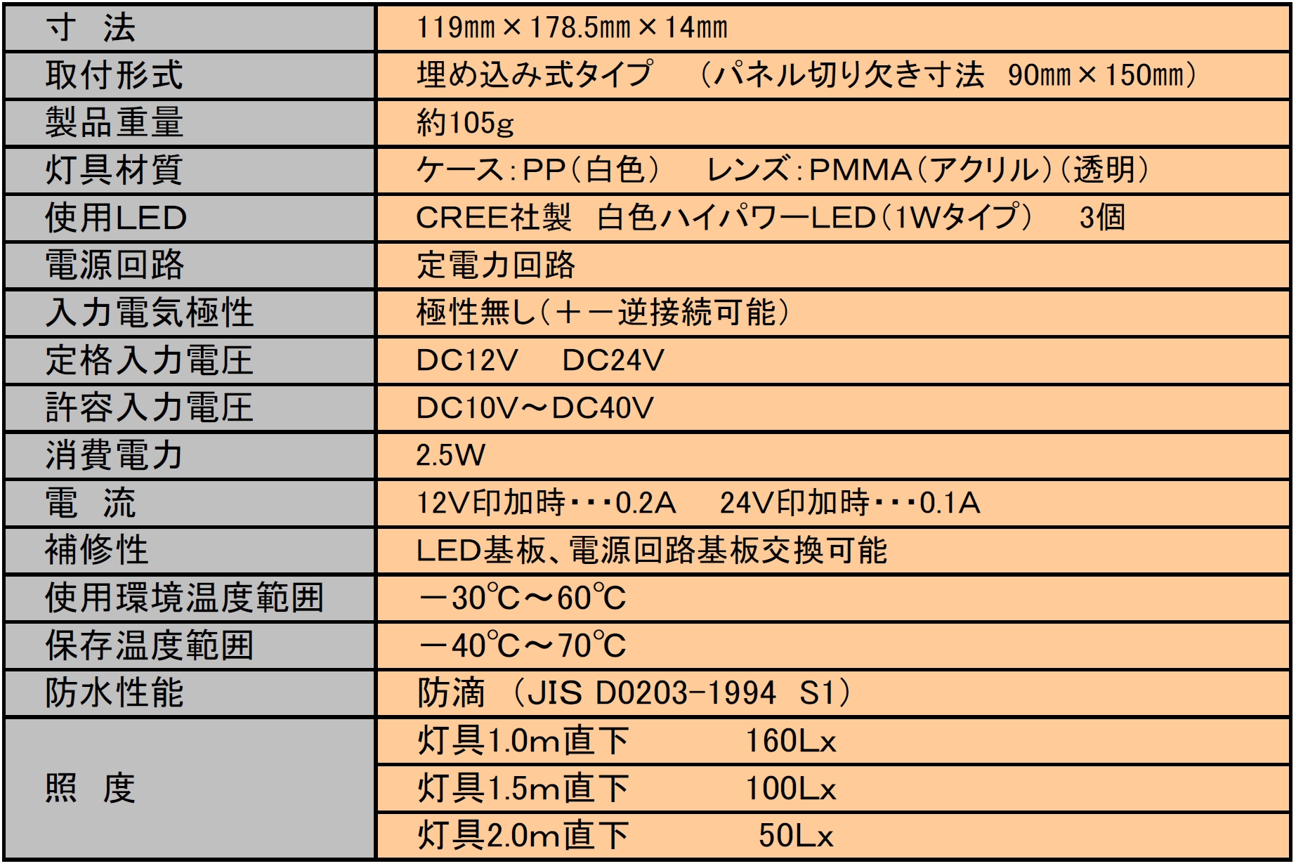 製品画像03