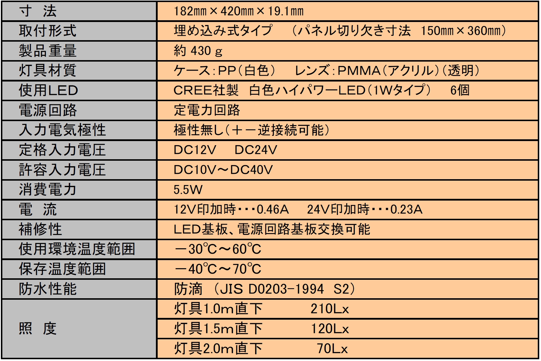 製品画像03