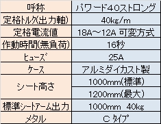 製品画像03