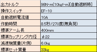 製品画像02