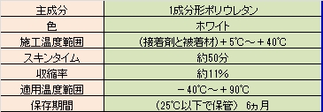 製品画像02