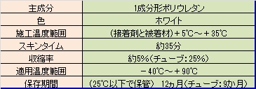 製品画像02