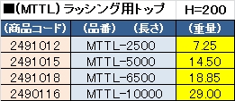 製品画像02