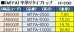 製品画像02