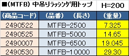 製品画像02