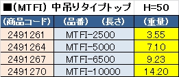 製品画像02