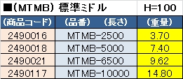 製品画像02