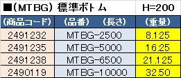 製品画像02