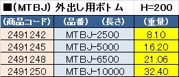 製品画像02