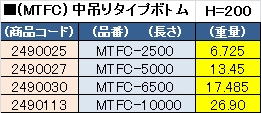 製品画像02