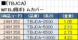 製品画像02