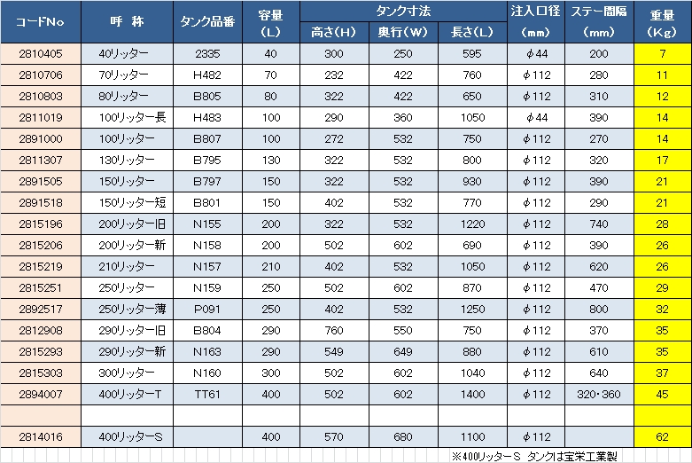 製品画像02