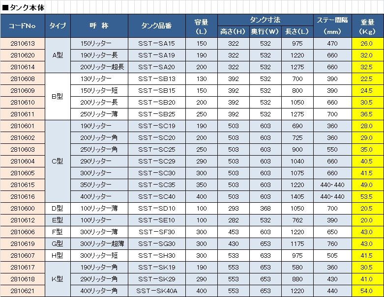 製品画像02