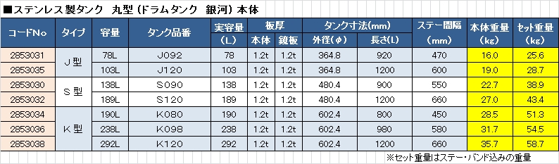 製品画像02