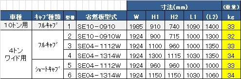 製品画像03