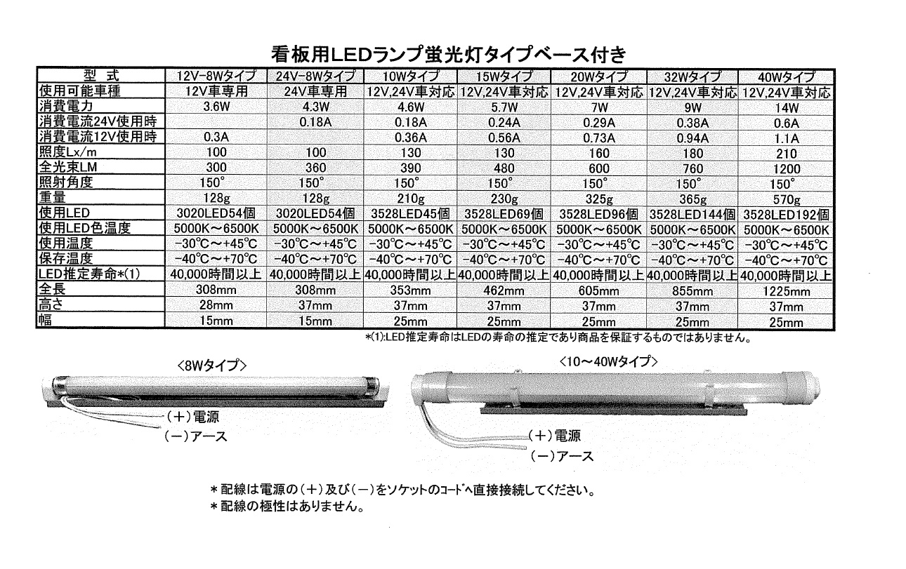 製品画像02