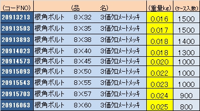 製品画像03