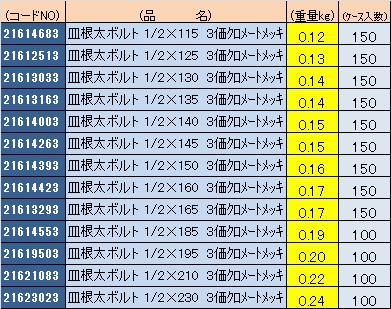 製品画像02