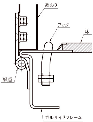 製品画像02