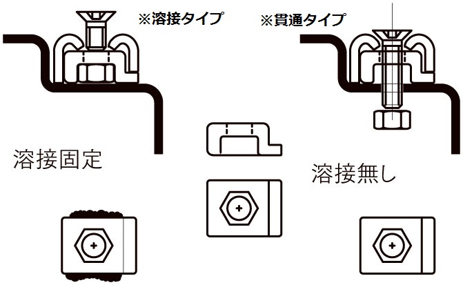 製品画像03