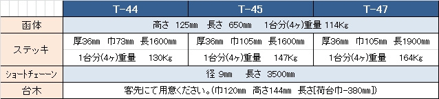 製品画像03