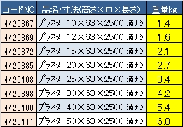 製品画像02