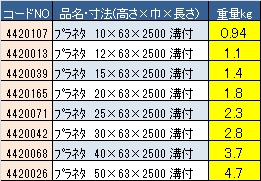 製品画像03