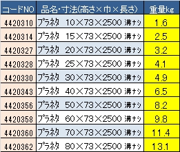 製品画像02