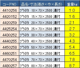 製品画像03