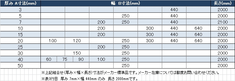 製品画像03