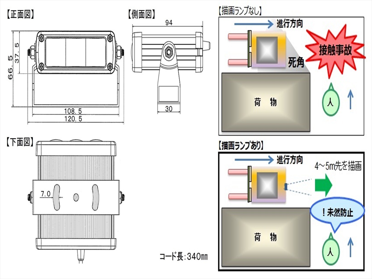 58%OFF!】 小糸 LED描画ランプ 矢印タイプ 緑 LBL-9004G CB99