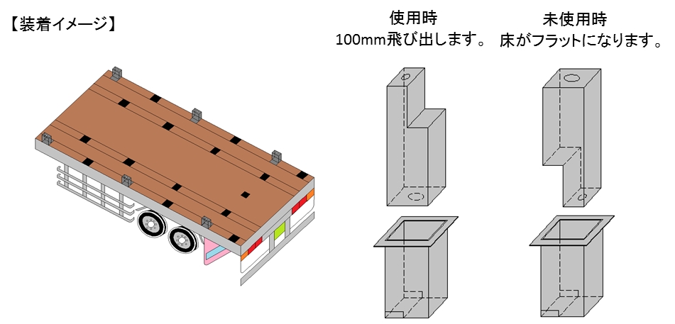 製品画像03