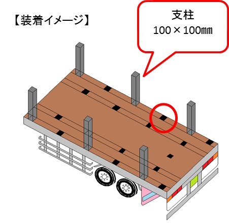 製品画像03