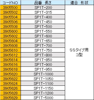 製品画像02