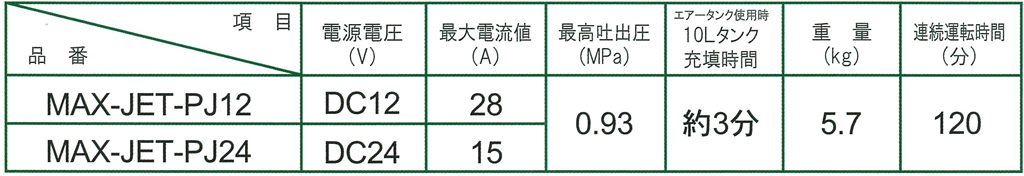 製品画像02