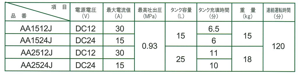 製品画像02