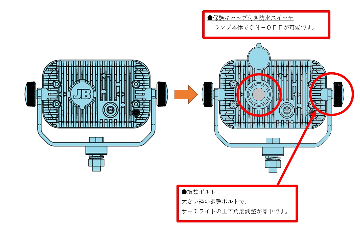 LSL-1013B S/W付LEDサーチライト 10V-80V 共通 60W｜製品情報｜日本 